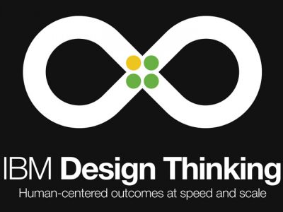Design Thinking w IBM
